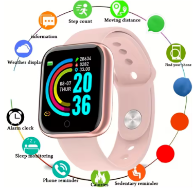 Venloo SyncFit™ – Smart Fitness Watch