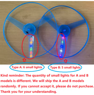 Venloo AeroGlow™ – LED Luminous Flying Disc Toy
